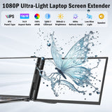 siaviala 2025 Newest Laptop Screen Extender 0.17" Ultra-Thin, 14" 1080P FHD IPS Portable Monitor, Triple Screen Laptop Monitor Extender for 13"-17" Laptops, Plug & Play for Mac/Android/Chrome