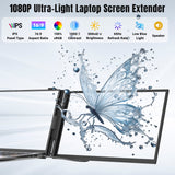 SIAVIALA Laptop Screen Extender 0.17" Ultra-Thin, 14" 1080P FHD Portable Monitor for Laptops 13-17", Laptop Monitor Extender 2.2 LB Lightest, Plug-Play for Mac Windows PS Switch Work Travel