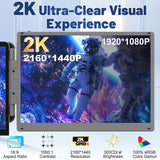 Laptop Screen Extender 2K, 2160x1440 QHD Laptop Monitor Extender Dual Screen, 14” Portable Monitor for Laptops 13-17" with USB-C/HDMI Port, Plug n Play for Windows/Mac/Android/Switch/PS5