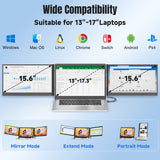 15.6" Laptop Screen Extender, Ultra Light & Thin Triple Portable Monitor for Laptop with 1080P FHD IPS Display, 2 Cable USB-C/HDMI Plug-Play Monitor Extender for Mac/Win/Android, Fits 13-17" Laptops