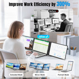 Laptop Screen Extender 0.17" Ultra-Thin, 14" 1080P FHD IPS Portable Monitor, Triple Screen Laptop Monitor Extender for 13"-17" Laptops, Plug & Play for Mac/Android/Chrome