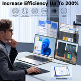 Upgraded Laptop Screen Extender - 15.6" FHD 1080P Portable Monitor for Laptop, Dual Laptop Monitor Extender for 13"-17.3" Laptops, Detachable & Plug and Play for Wins/Mac/Android/Chrome