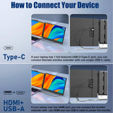 SIAVIALA Laptop Screen Extender, 14" Dual Portable Monitor for Laptops 13-17", Built-in Stand/Speaker, 1080P FHD IPS Display HDMI/USB-C Laptop Monitor Extender for Wins Mac Chrome Switch PS5