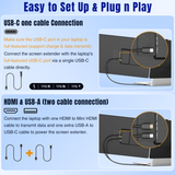 Laptop Screen Extender 14", FHD 1080P IPS Laptop Monitor Extender, Portable Monitor for Laptops 13-17" with USB-C/HDMI Port, Plug n Play for Windows/Mac/Android/Switch/PS5