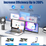 Laptop Screen Extender, 14" FHD 1080P IPS Portable Monitor for Laptops 13-17", Built-in Stand/Speaker, 1080P FHD IPS Display HDMI/USB-C Port，Plug and Play for Wins Mac Chrome Switch PS5