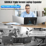 15.6" Laptop Screen Extender, Ultra Light & Thin Triple Portable Monitor for Laptop with 1080P FHD IPS Display, 2 Cable USB-C/HDMI Plug-Play Monitor Extender for Mac/Win/Android, Fits 13-17" Laptops