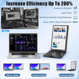 Siaviala KX2 14 inch 2026 Upgraded Portable Monitor, FHD 1080P IPS Display for students